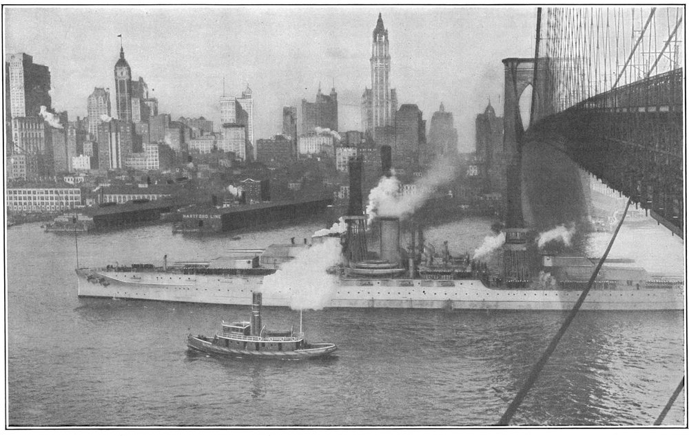 Technology of Naval Warfare, 1916 [Slide Show] | Scientific American