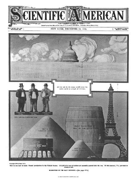Scientific American Magazine Vol 99 Issue 26