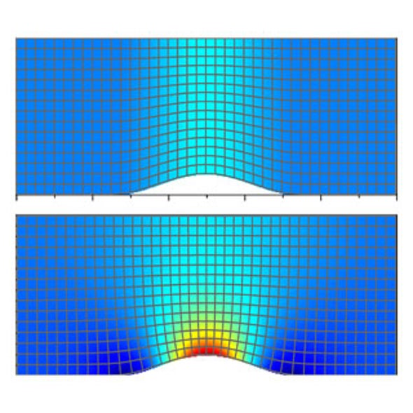 Shield of Invisibility Makes Lumpy Surface Smooth