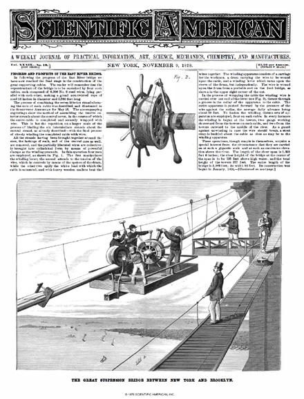 Scientific American Magazine Vol 39 Issue 19