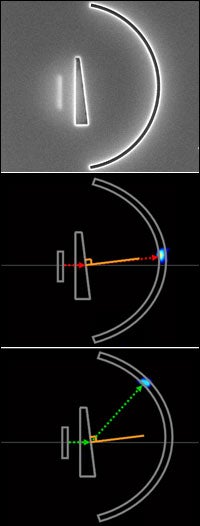 Visible Light Bent The 'Wrong' Way - Scientific American