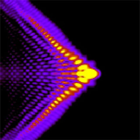 High-Intensity Lasers Throw Scientists a Curve