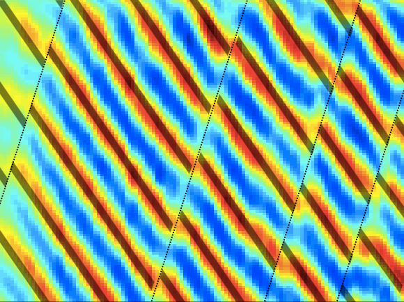 Welcome Anyons! Physicists Find Best Evidence Yet for Long-Sought 2D Structures