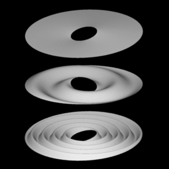 A New Wrinkle: Comet Strikes in the 1980s and 1990s Left Ripples in Jupiter's and Saturn's Rings