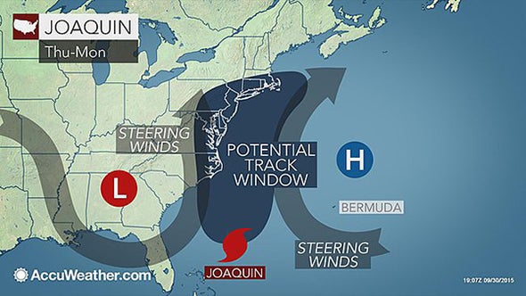 Hurricane Joaquin Could Affect More Than 65 Million from Carolinas to Massachusetts