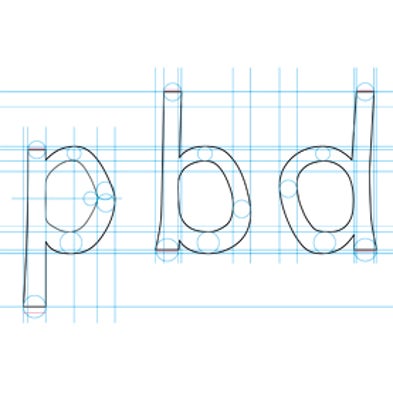 Bold Stroke: New Font Helps Dyslexics Read [Slide Show]