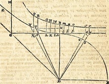 Mistranslation of Newton's First Law Discovered after Nearly 300 Years