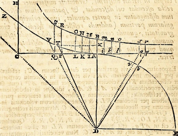 An aged page from a book printed with a mathematical diagram on the front and text faintly showing through from the opposite side