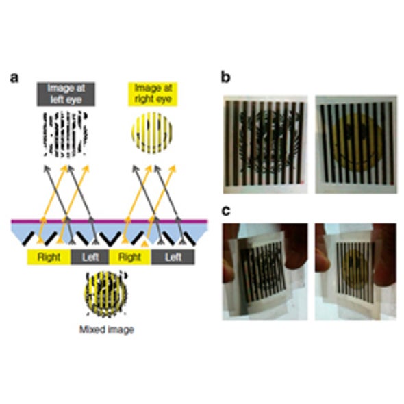 New Glasses-Free 3-D Approach Could Work on Thin, Flexible Displays