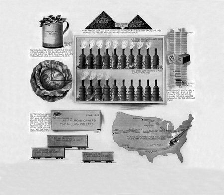 1921 US railroad map and infographic.