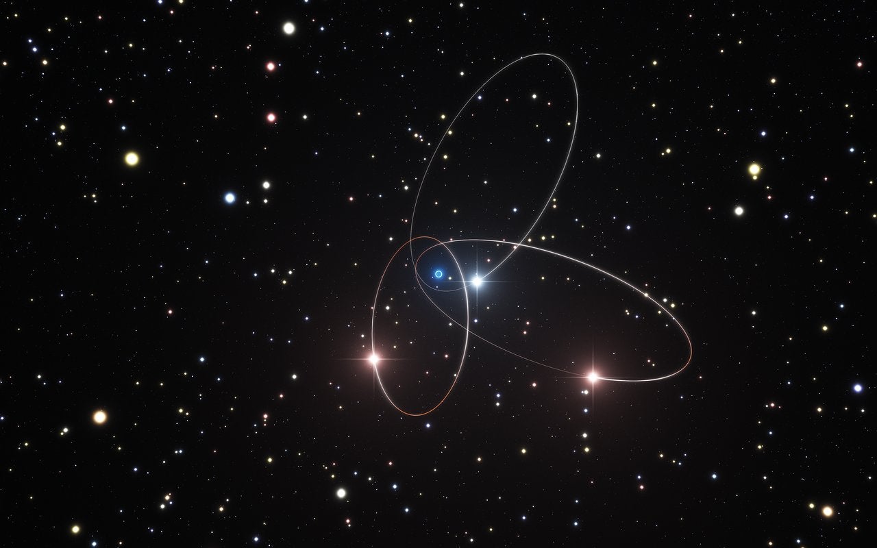 Closest Supermassive Black Hole Tests Einstein's Relativity ...