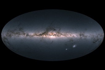 The Mighty Milky Way
