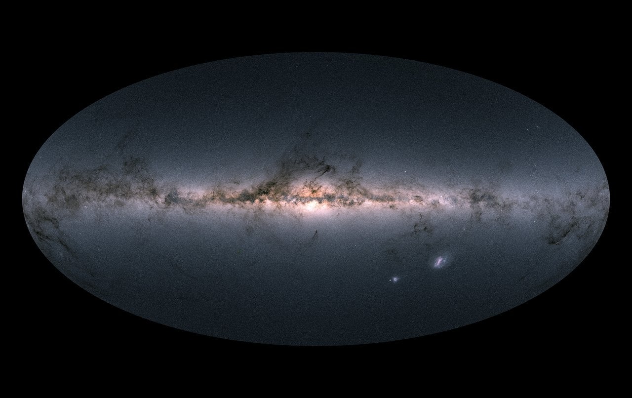 galaxies that surround the milky way