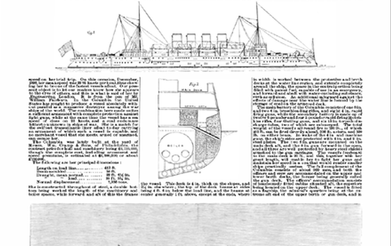 February 10, 1894 - Scientific American