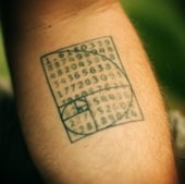 The Art of the Science Tattoo - Scientific American The Art of the Science Tattoo - Scientific American
