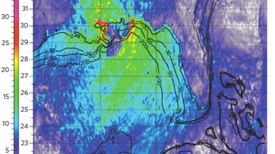 Hurricane Katrina's Devastating Lessons - Scientific American