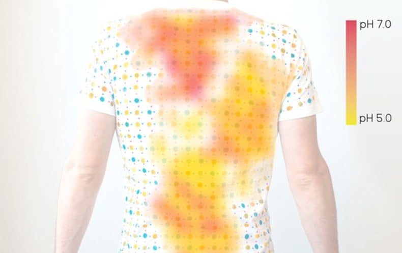 Color-Changing Ink Turns Clothes into Giant Chemical - Scientific American