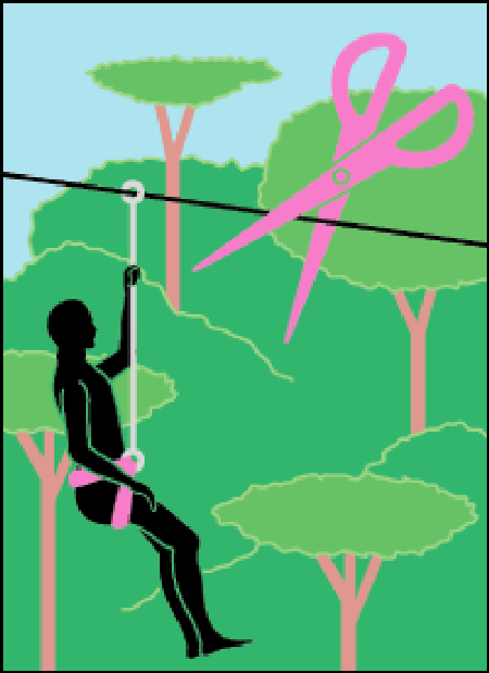 pulleys