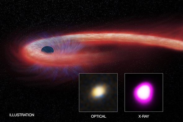 Masih bingung tentang Black Hole? Baca ini, agan pasti ngartos