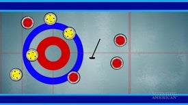 Why Do Curling Stones Curl?