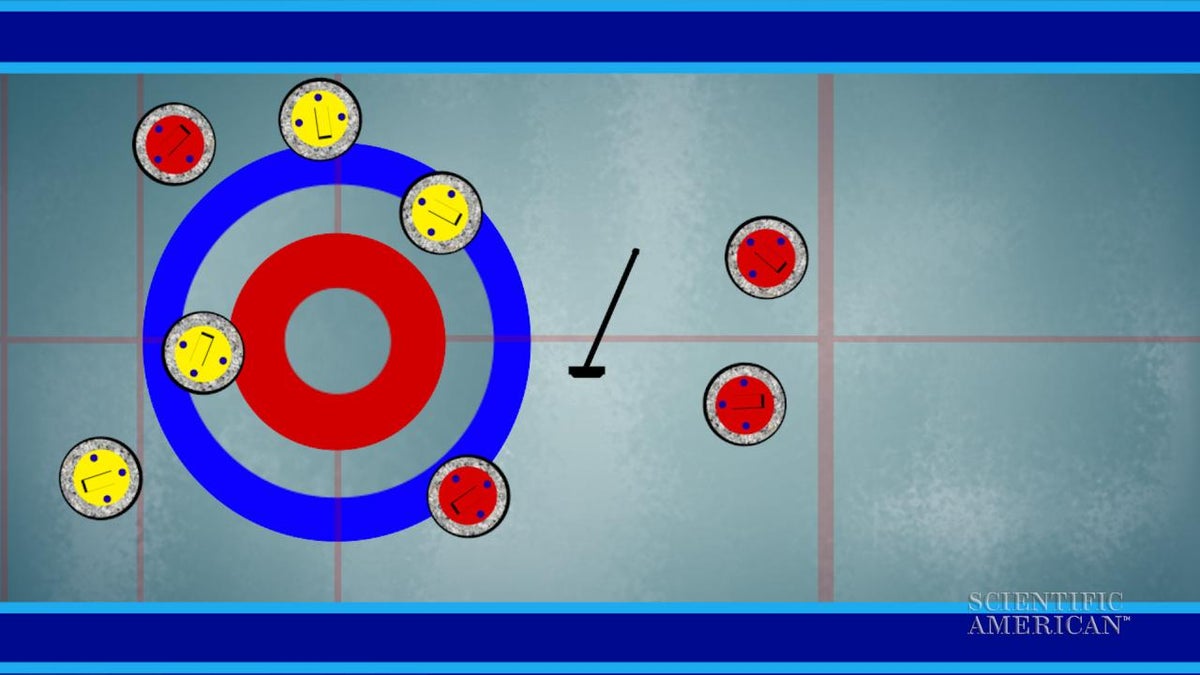Why Do Curling Stones Curl? Scientific American
