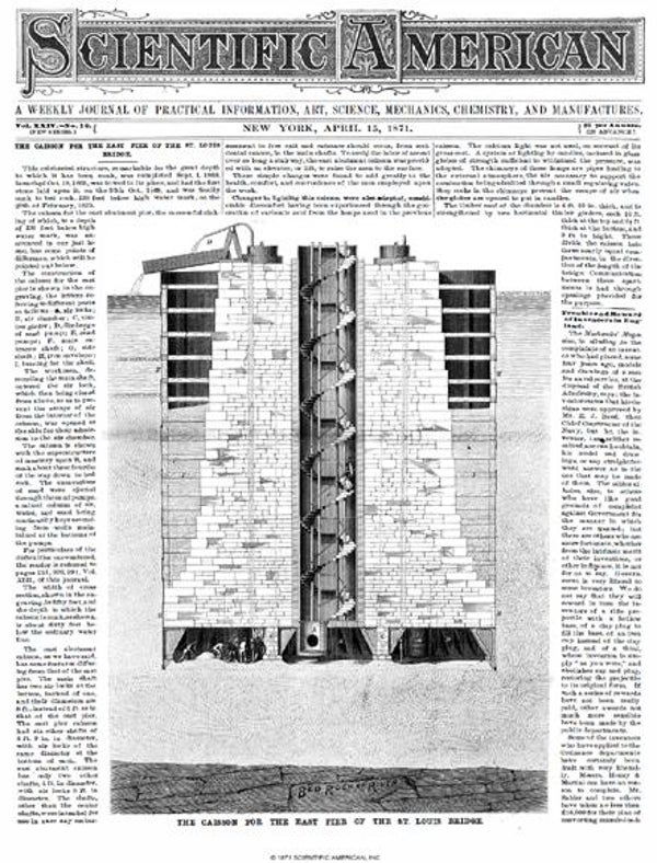 Scientific American Magazine Vol 24 Issue 16