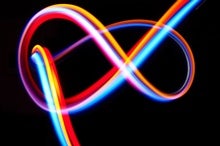 Infinity Is Not Always Equal to Infinity