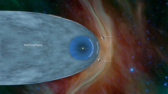 Voyager 2 Makes An Unexpectedly Clean Break From The Solar