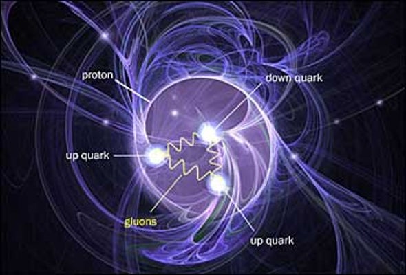 Proton Spin Mystery Gains a New Clue