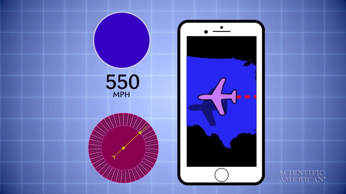 What Sensors Are in a Smartphone? | Scientific American