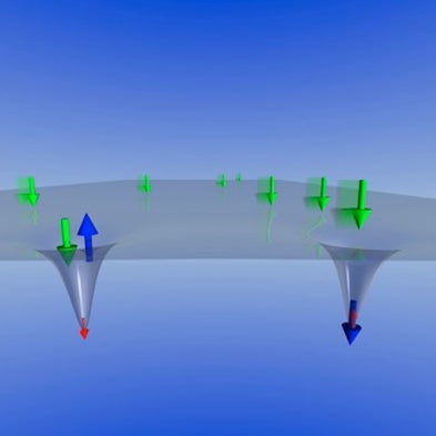 No Matter How You Spin It: Long-Term Information Storage Technique Makes Spintronics More Feasible