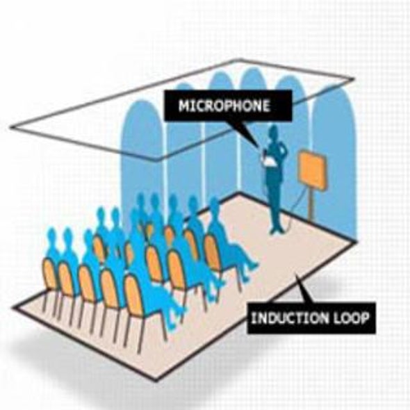 A Loopy Idea That Works: Using Telecoils to Turn Hearing Aids into Mini Loudspeakers