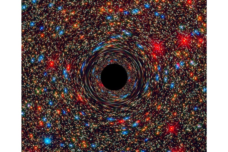 blackhole gloryhole reddit