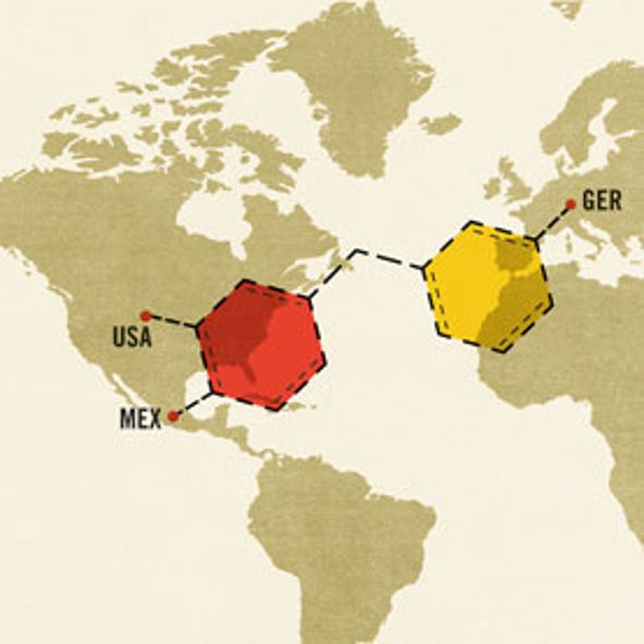 Why Science Is Better When It's Multinational