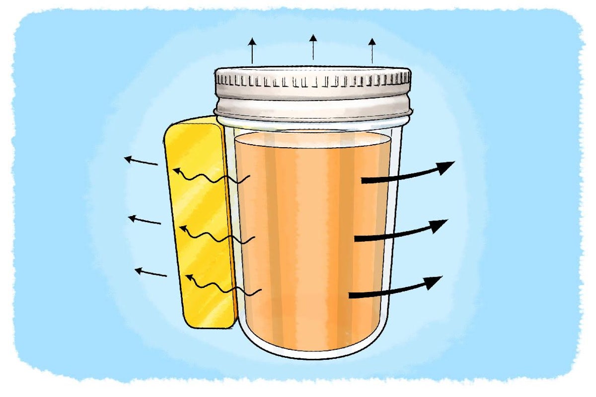 How do insulated cups work: Overview for Insulating Cups