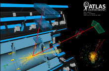 Higgs Boson Gives Next-Generation Particle Its Heft