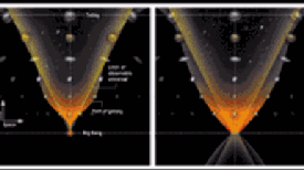 The Myth of the Beginning of Time: Two Views of the Beginning
