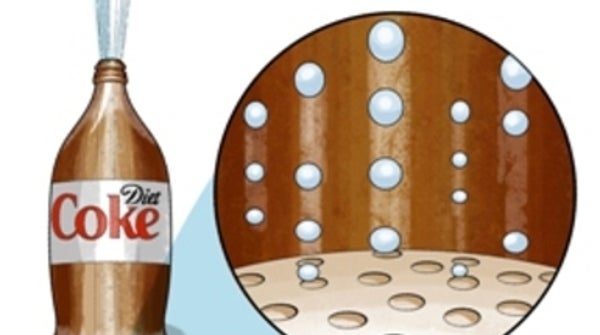 Spurting Science: Erupting Diet Coke with Mentos - Scientific American american journal of physics diet coke and mentos