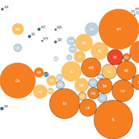 aids, hiv, poor, U.S. South