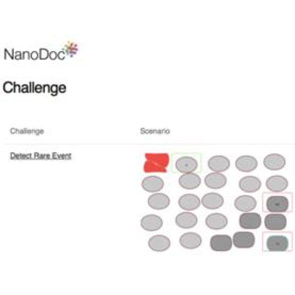 NanoDoc