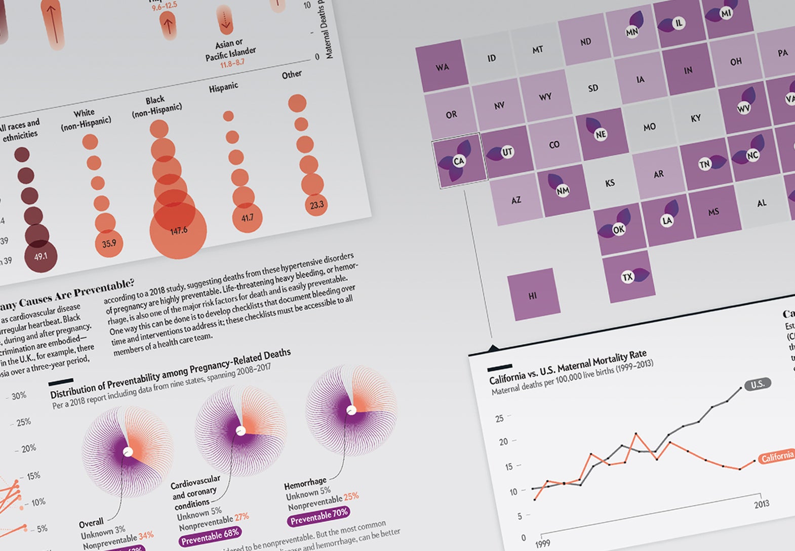 To Prevent Women from Dying in Childbirth, First Stop Blaming Them