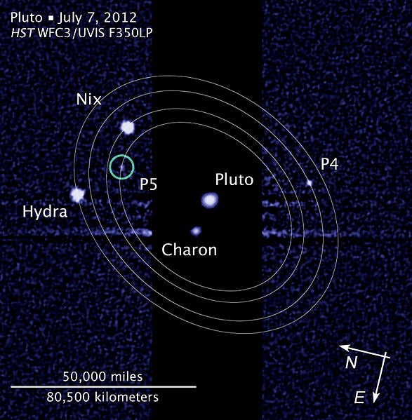 Pluto's Moons Move in Synchrony - Scientific American