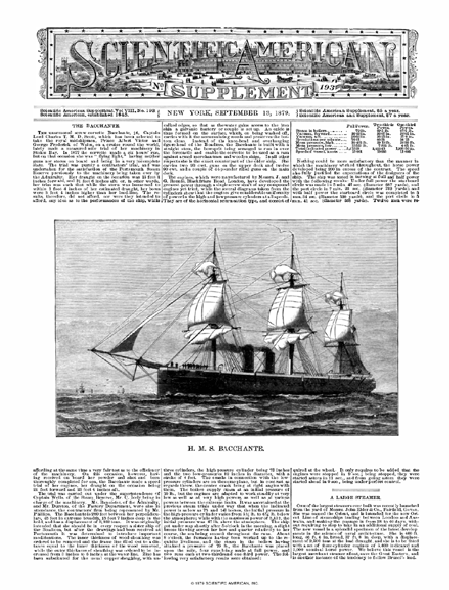 Issue Archive 1879 Scientific American