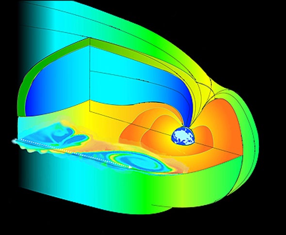 Feeding on Magnetic Whirlpools