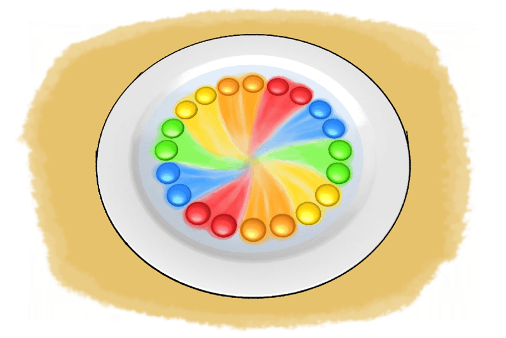 Find the Candy Rainbow with Chemistry | Scientific American