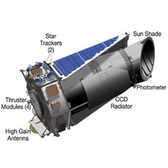 Astronomers Dream Up Dozens of Ideas for Kepler Spacecraft's Next Mission