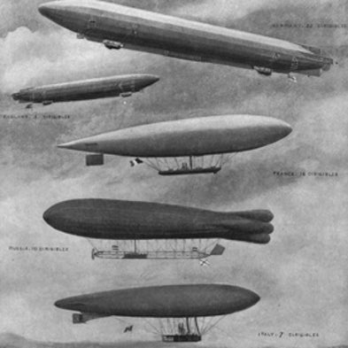 Aerostats in 1912: A Look in <i>Scientific American</i>'s Archives [Slide Show]
