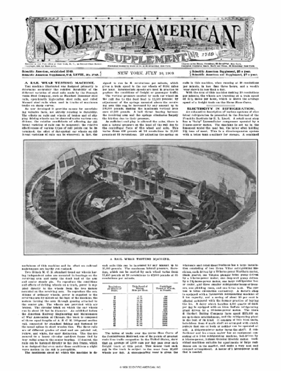 Issue Archive 1909 Scientific American