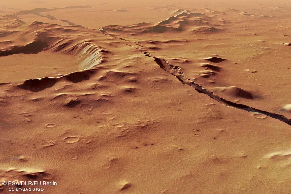 Marching out to Mars! Why are researchers interested in the red planet?