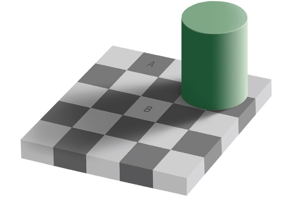 The Neuroscience of Illusion | Scientific American